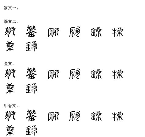 臨 成語|臨 的字義、部首、筆畫、相關詞